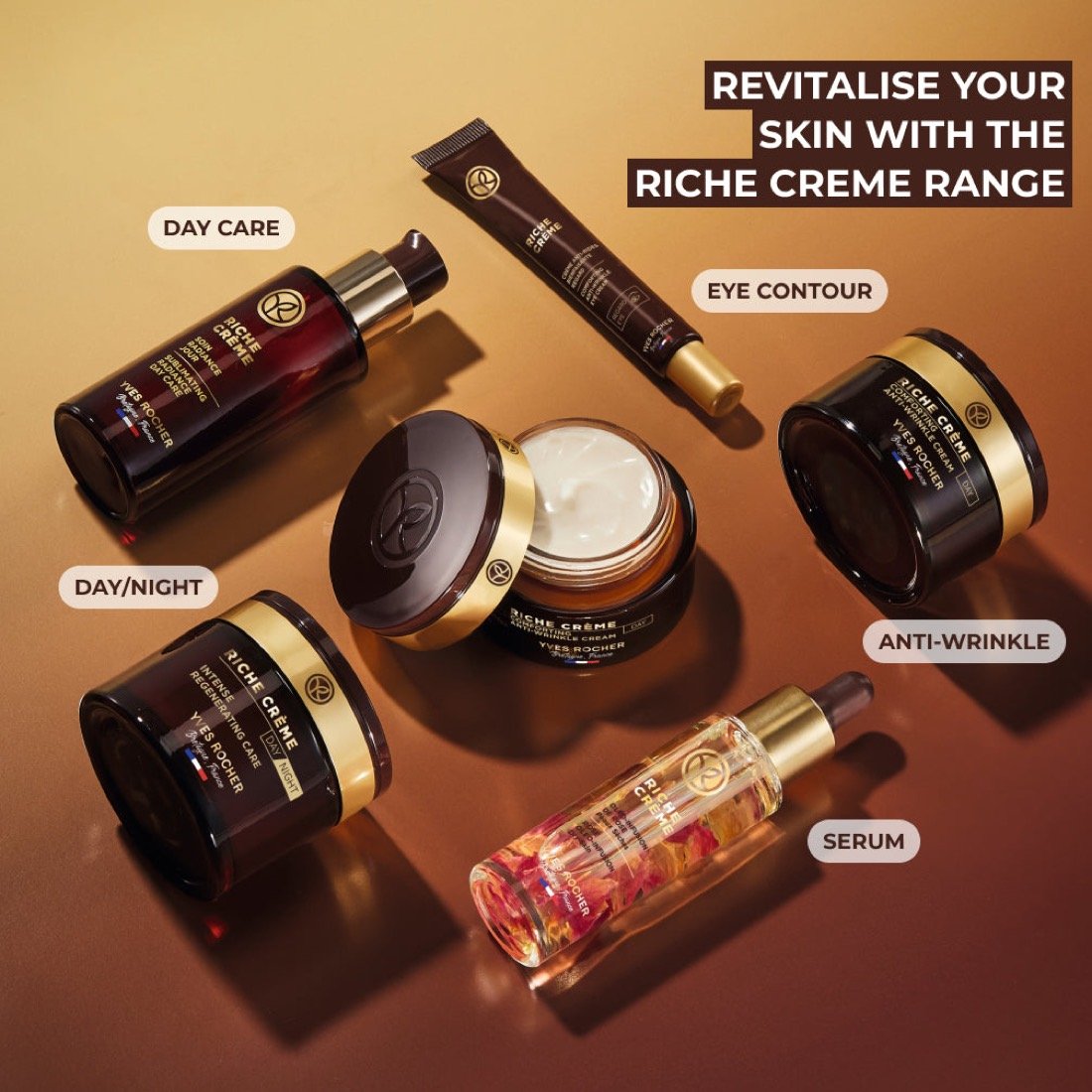Anti-Wrinkle Day Cream Riche — inside The Riche Ritual